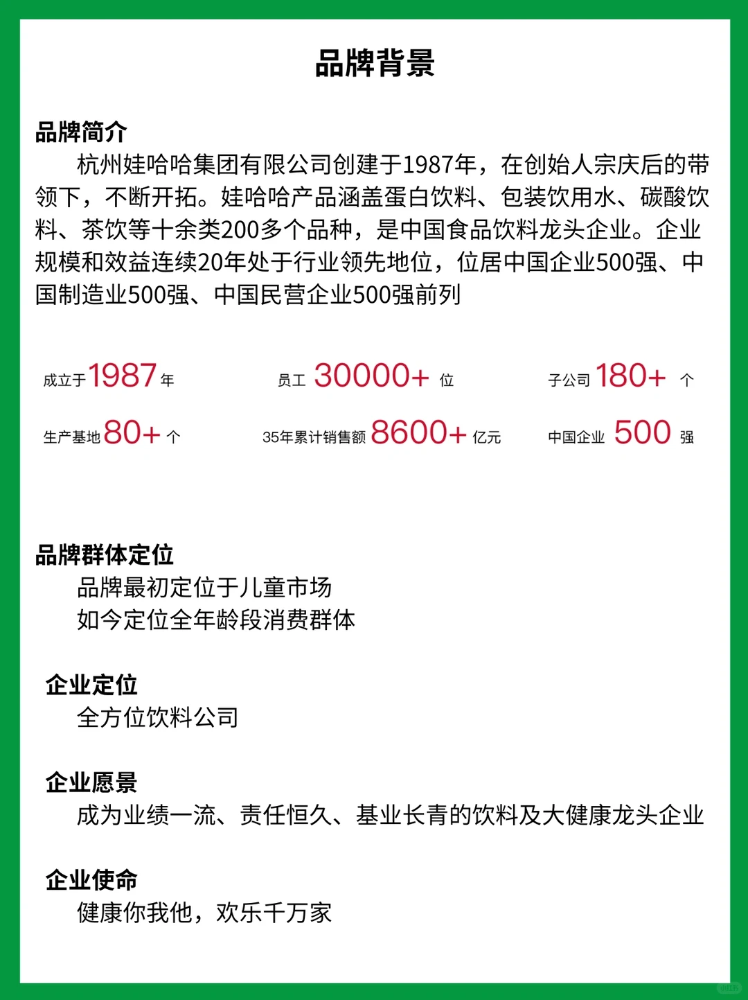 哇哈哈，你喝过几杯？