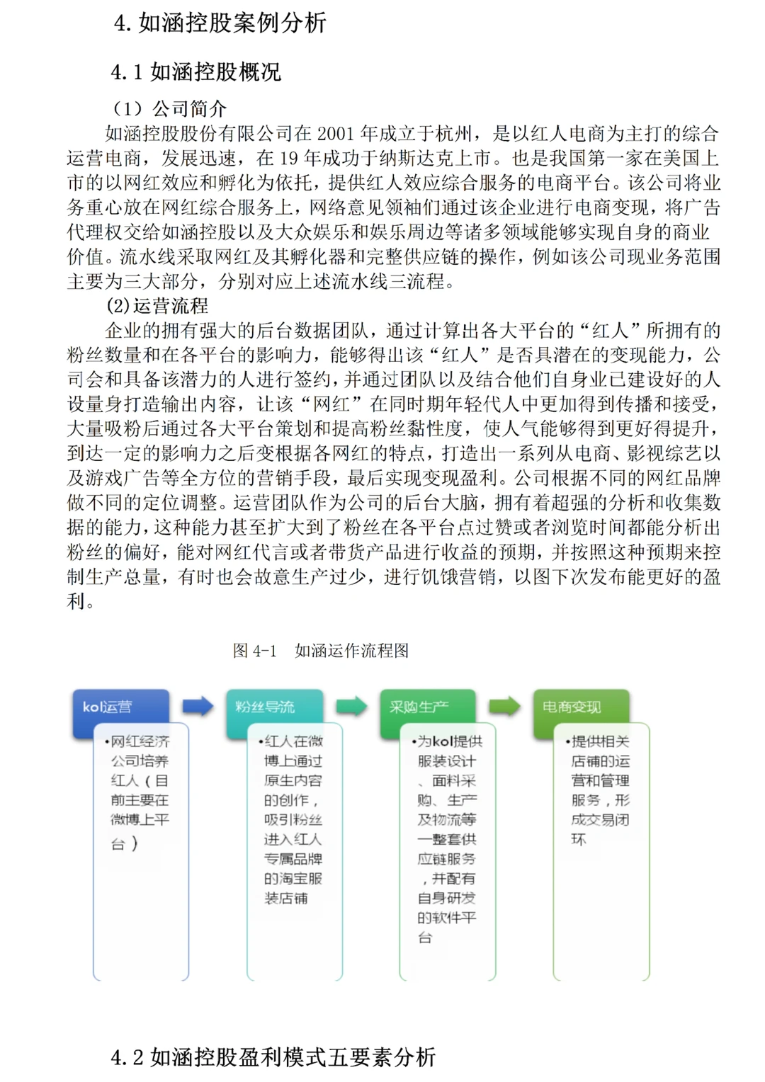 导师都在夸的财务管理专业优秀论文初稿来了