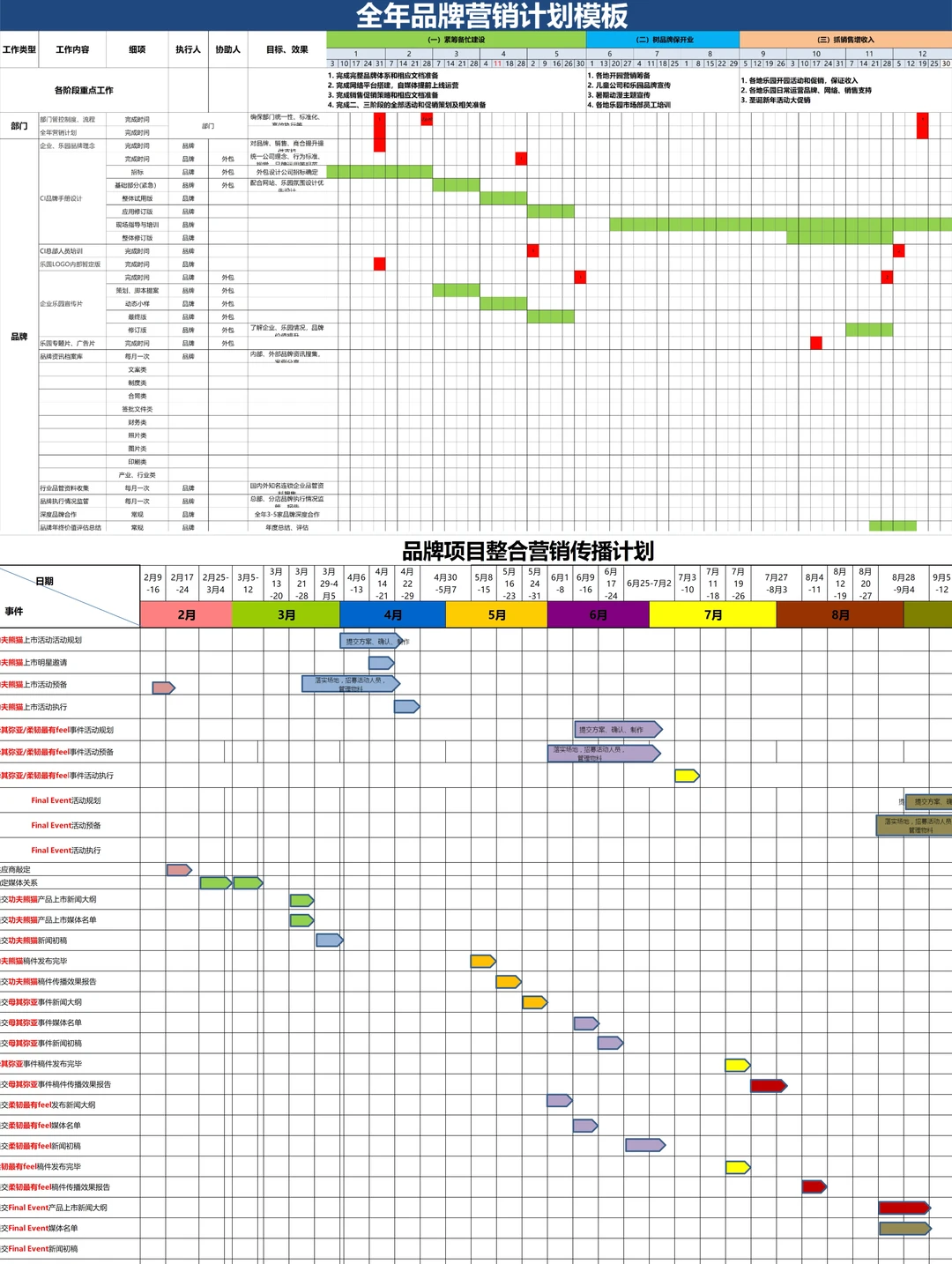 闺蜜是品牌负责人,她做策划真的让我开了眼