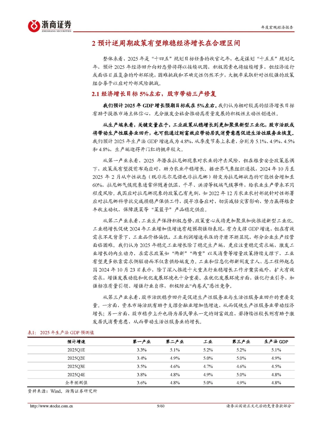 中美博弈下的中国经济：2025年的策略与预测