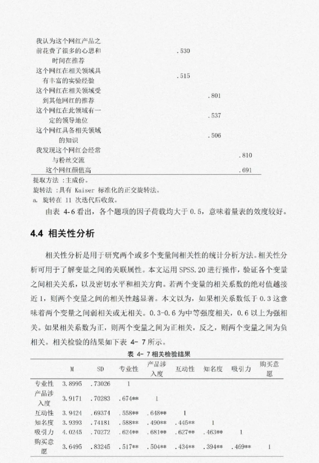 标准数据分析一遍过?