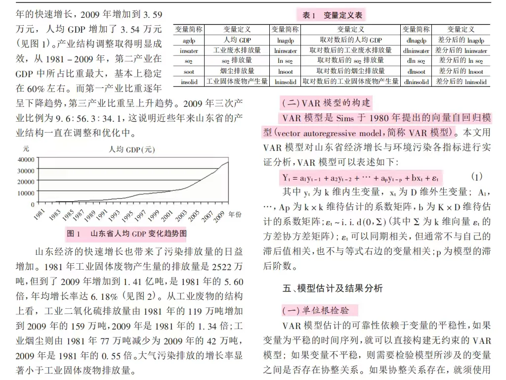 山东经济与环境关系实证研究解析