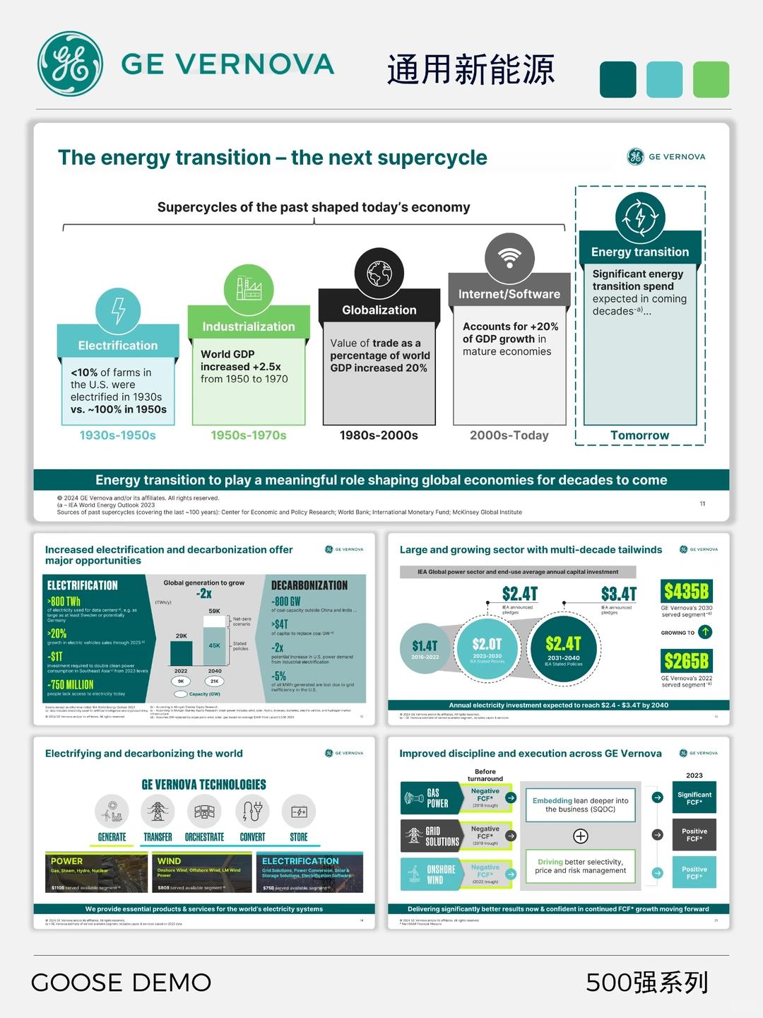 500强系列之通用新能源绿色转型与创新案例