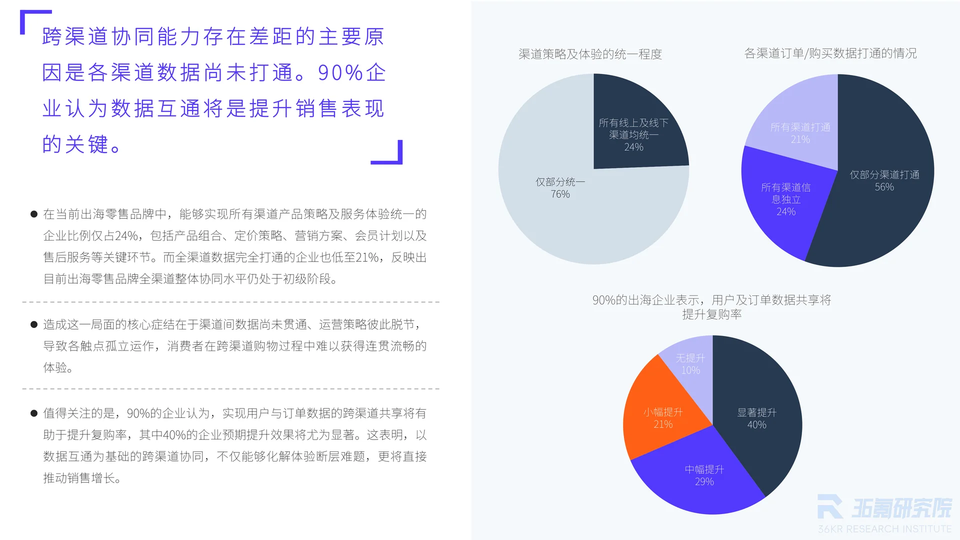 中国出海零售品牌调研：双擎驱动品牌出海