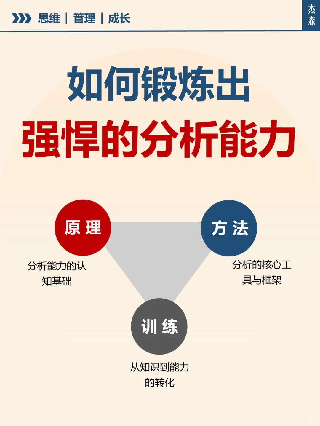 真正强悍的分析能力，是怎么锻炼出来的