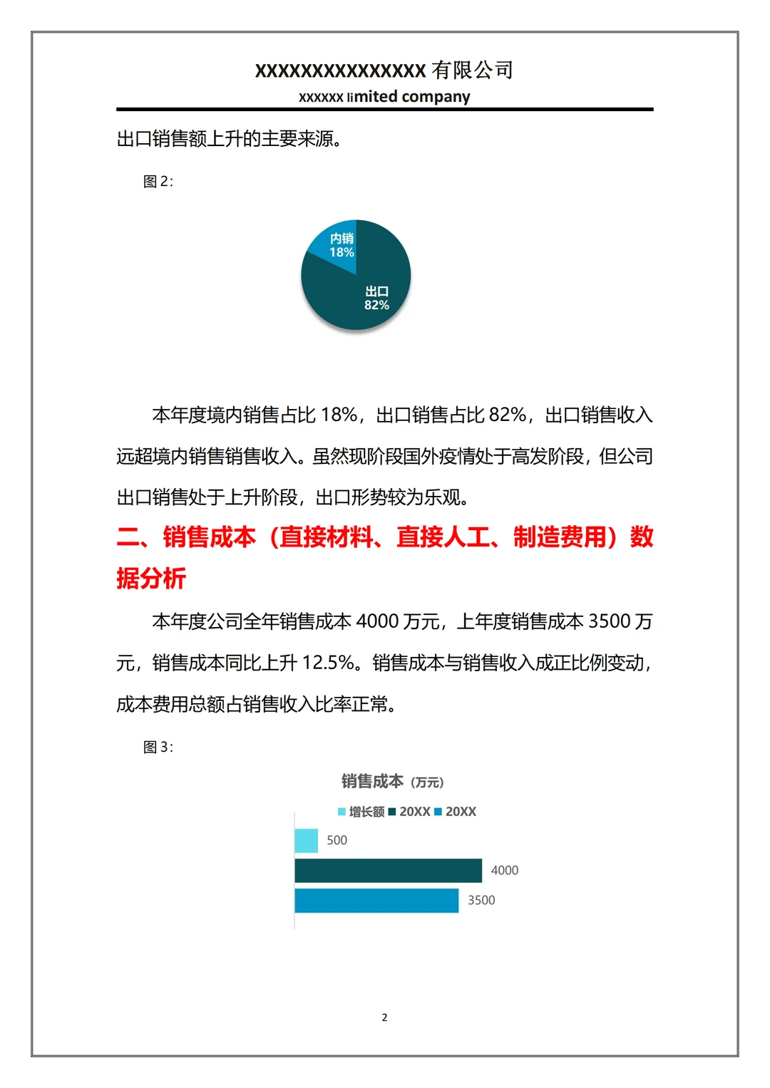 年度财务数据分析报告，数据清晰一目了然