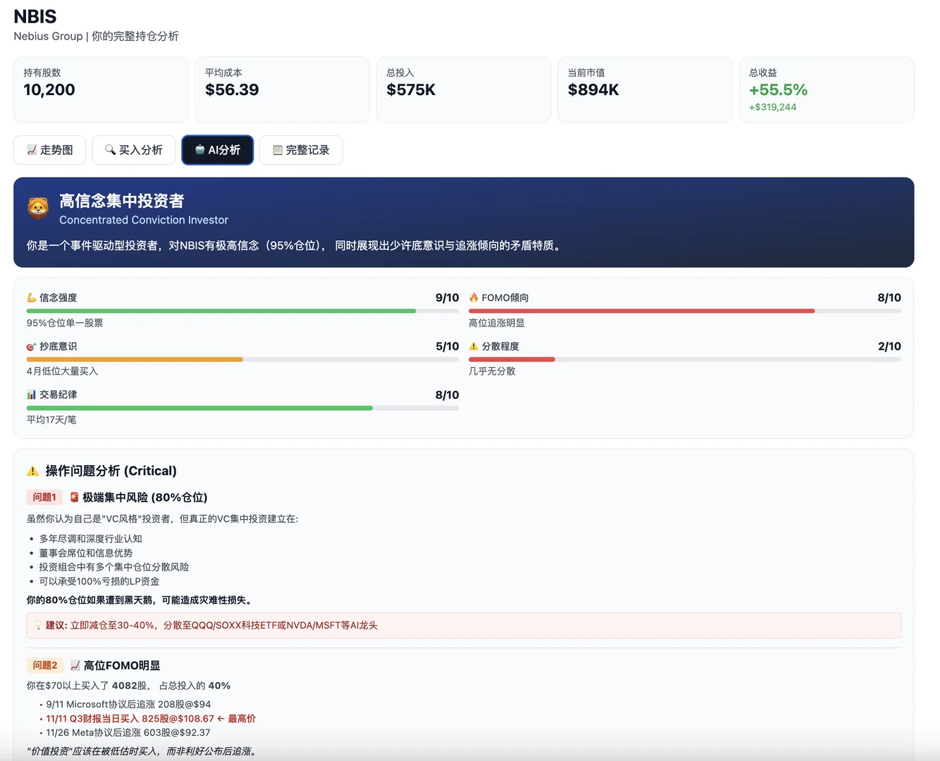 NBIS仓位公开:AI复盘全年操作