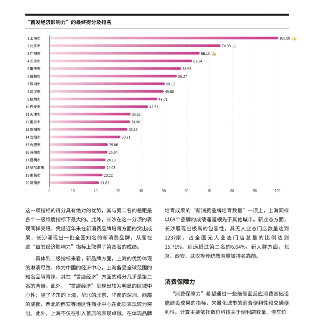 52页报告|2024年消费活跃之城报告