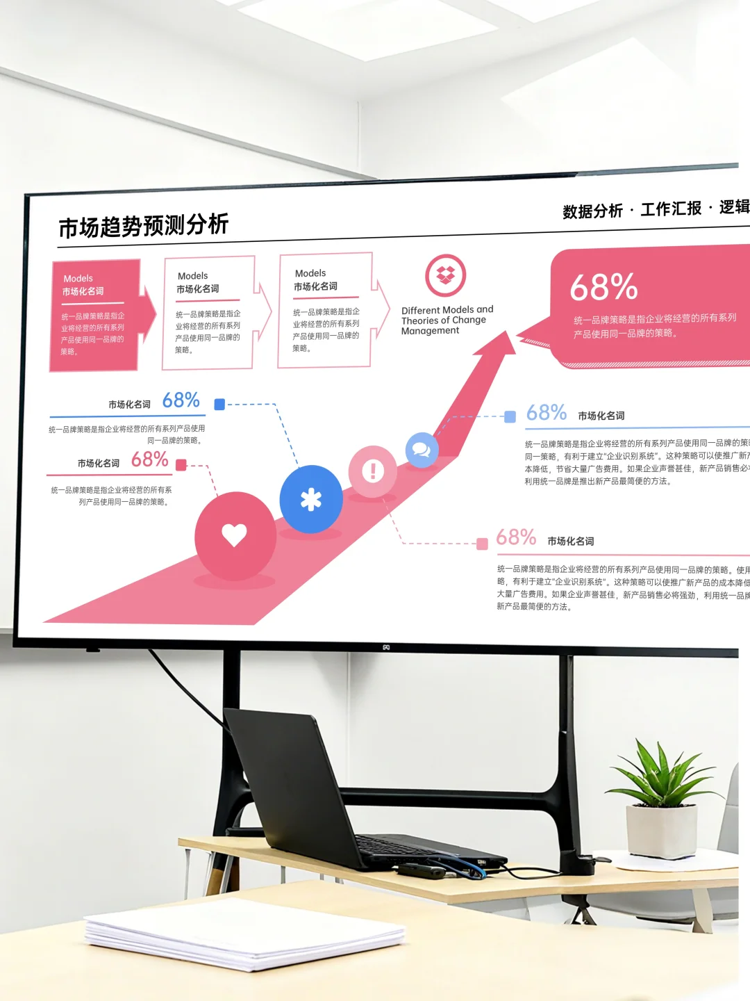 年终汇报PPT模板｜新手也能秒变专业党