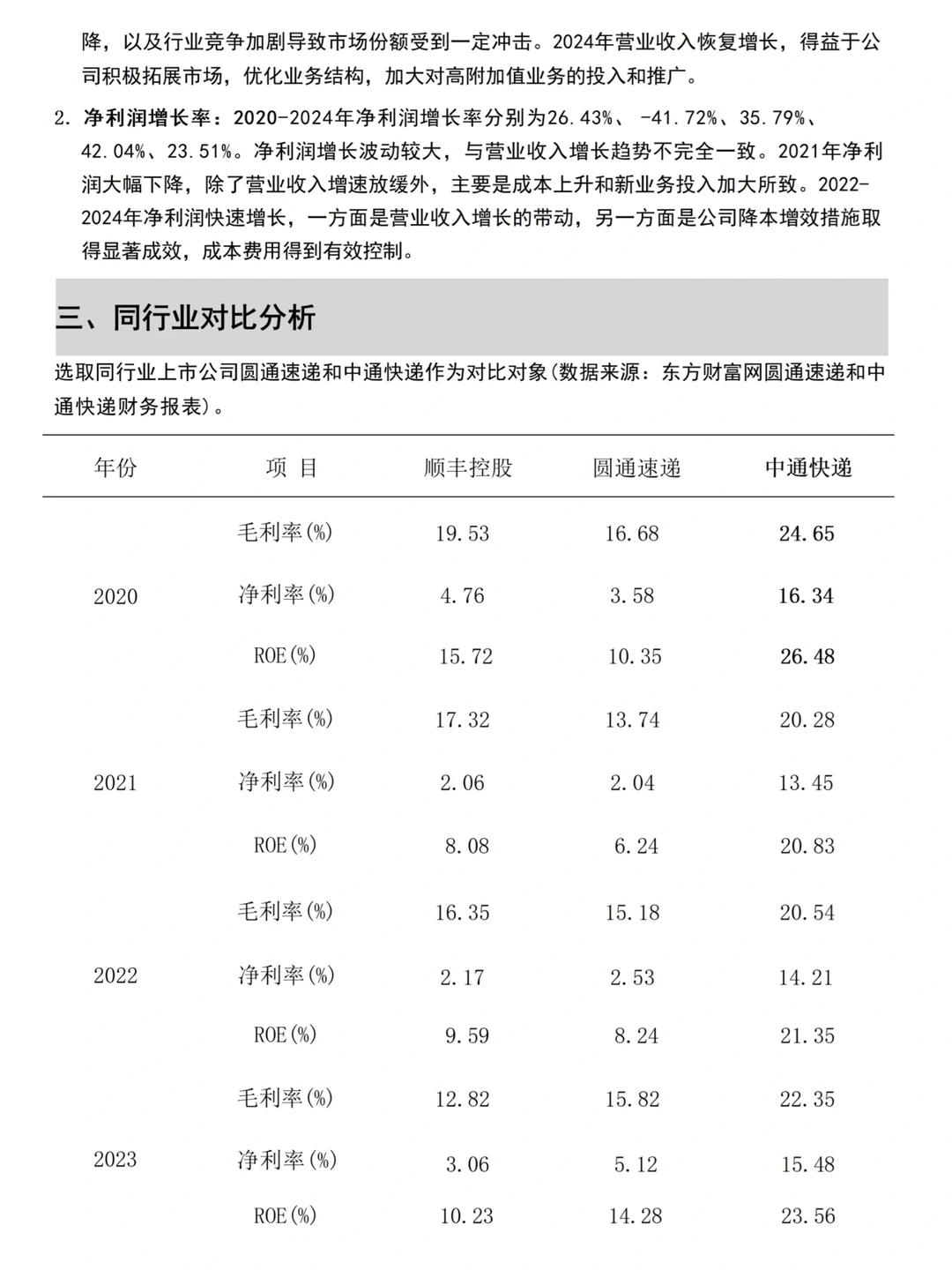 财务报告分析——顺丰公司为例