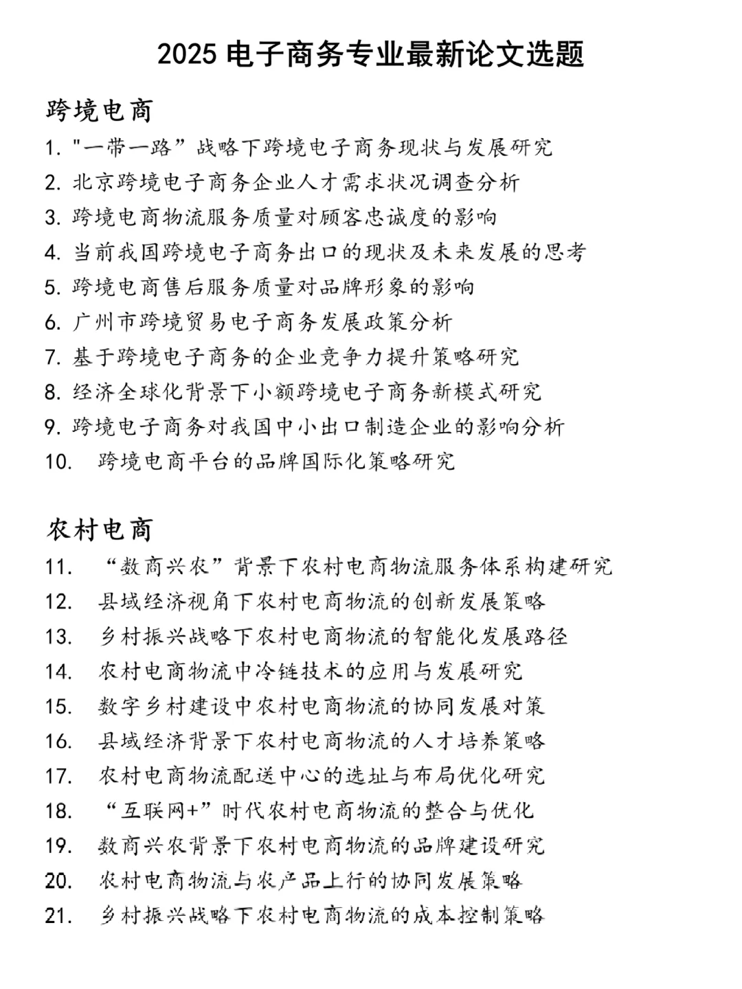 2025电子商务专业最新论文选题分享?
