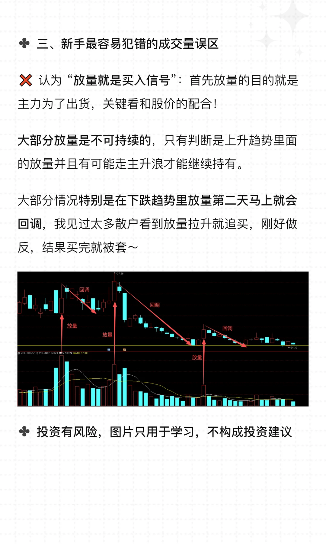 技术分析之成交量：实战案例拆解量价关系