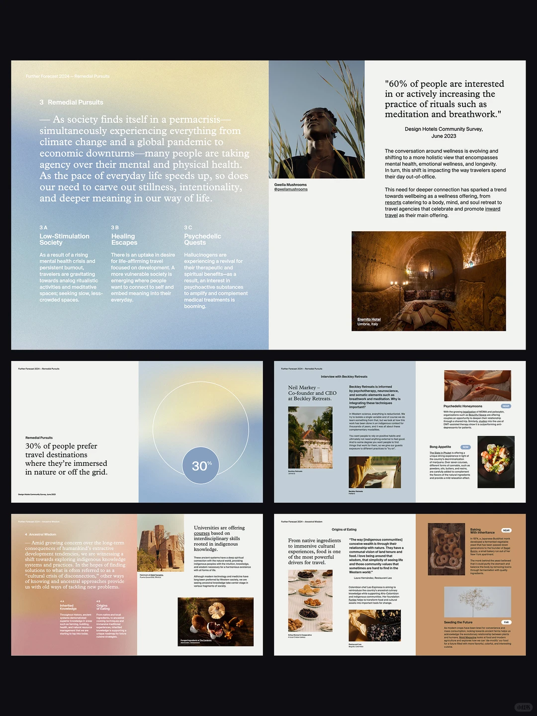 救命?这套PPT太高级了！