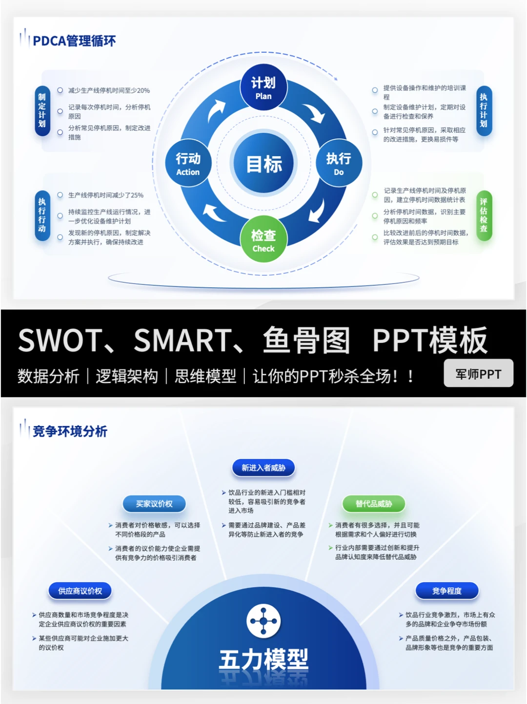 试试SWOT模型-清晰了解自己的优势与劣势！