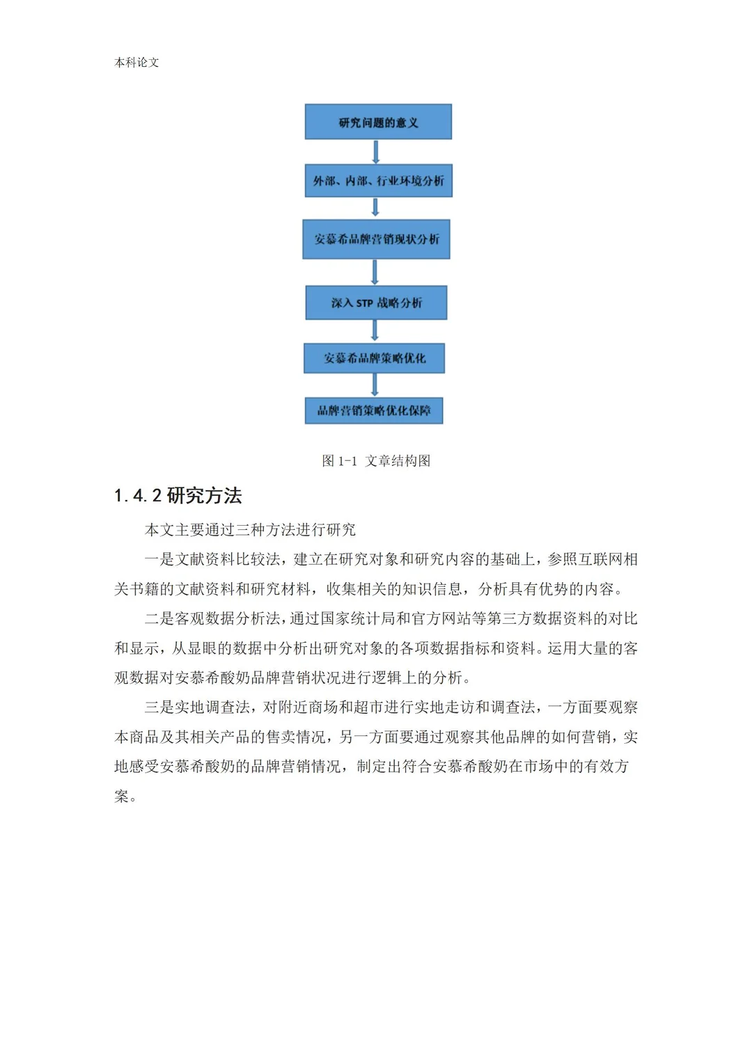 导师喜欢的优质毕业论文——工商管理篇