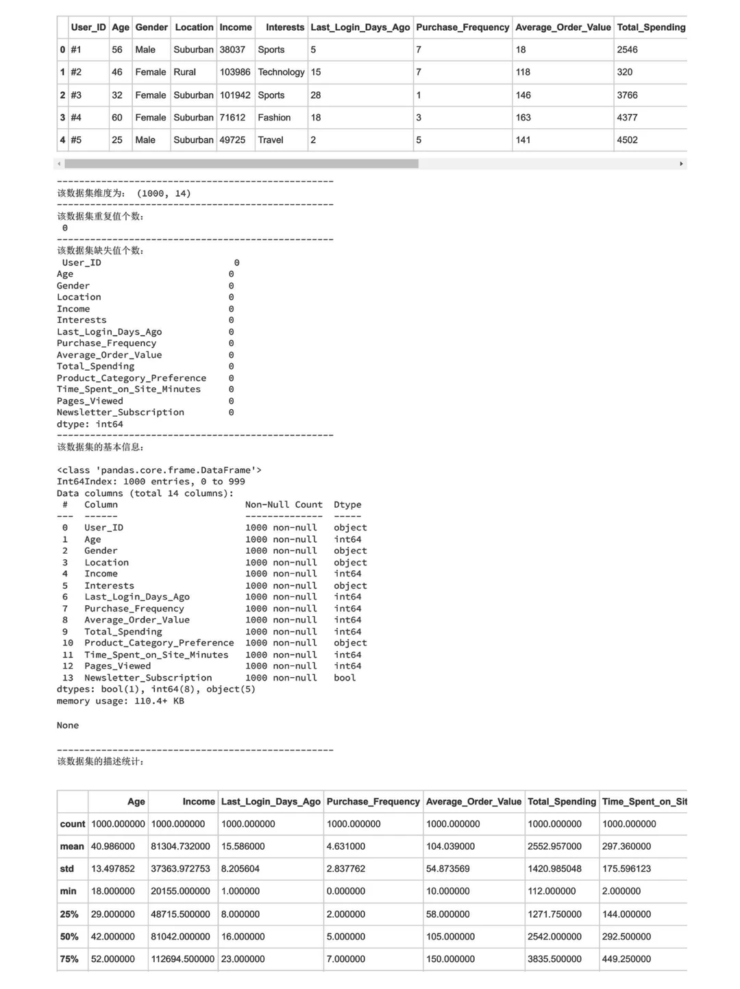 每天一个数据分析项目，1️⃣4️⃣6️⃣篇