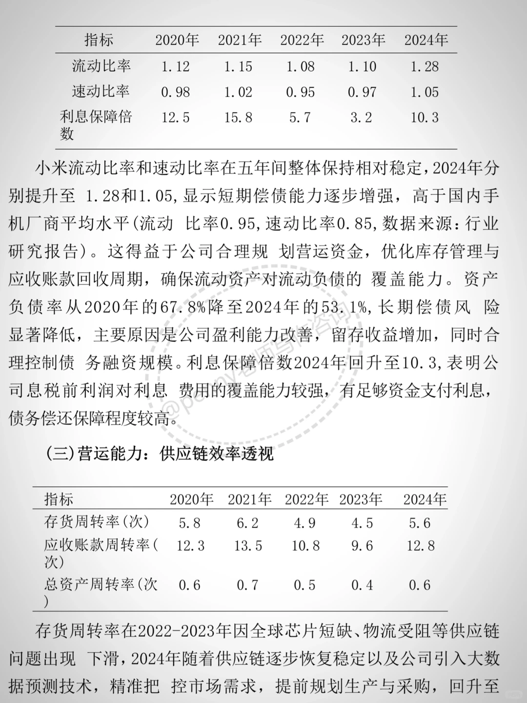 小米财务分析报告（2020-2024）?