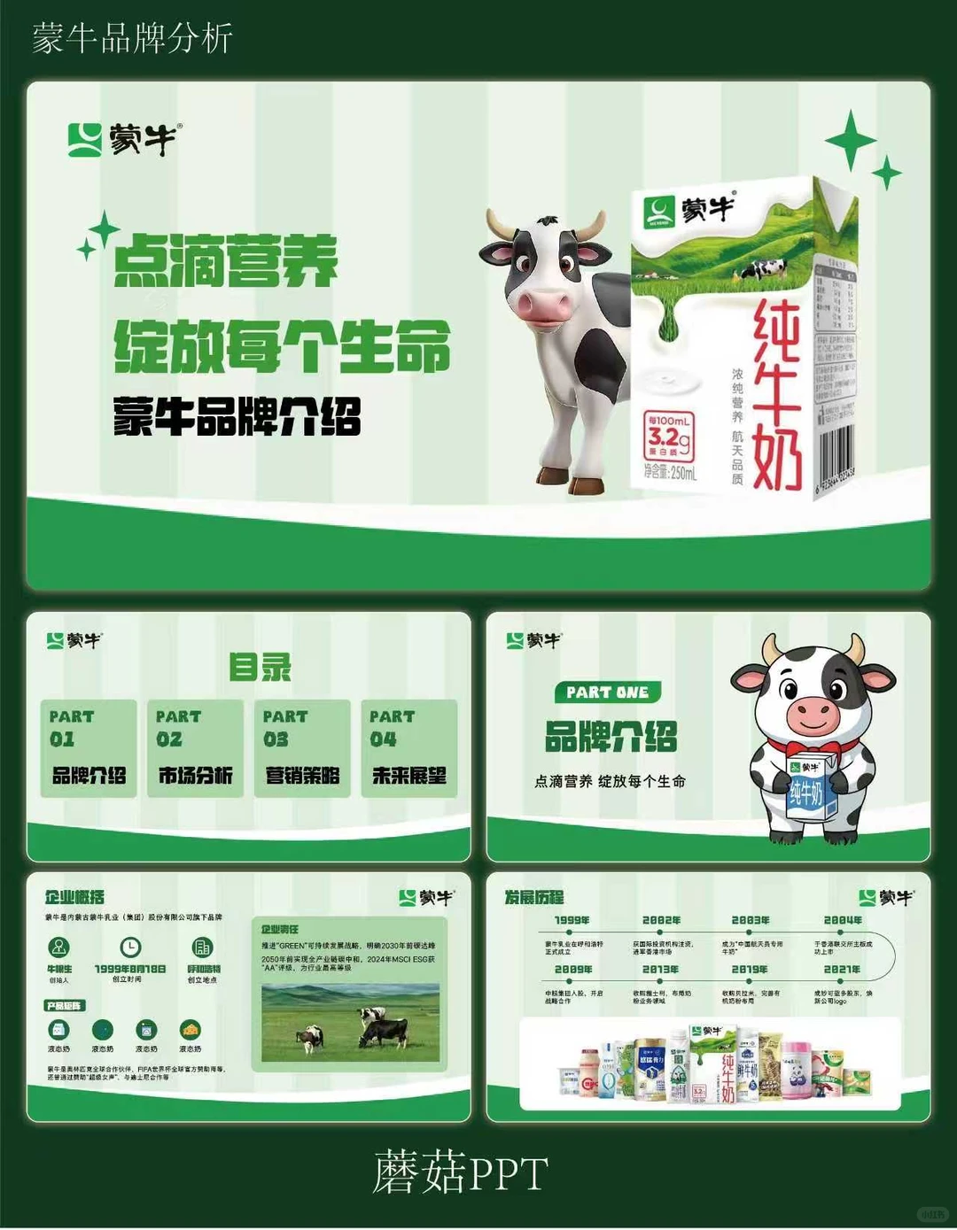 蒙牛品牌分析ppt