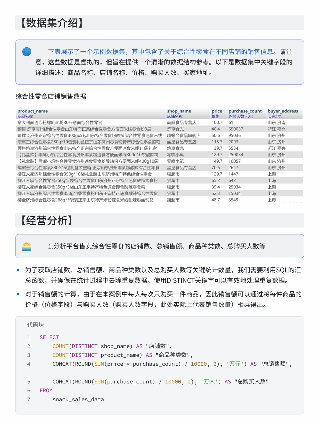 基于SQL-Tableau沃尔玛零食商铺销售分析