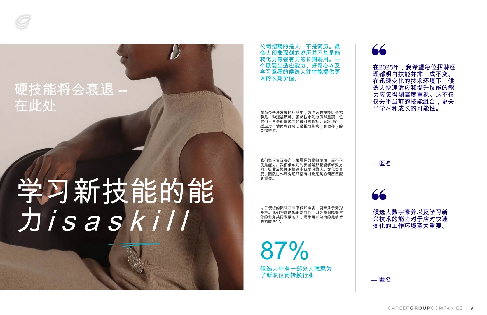 2025年中市场趋势报告与薪资指南