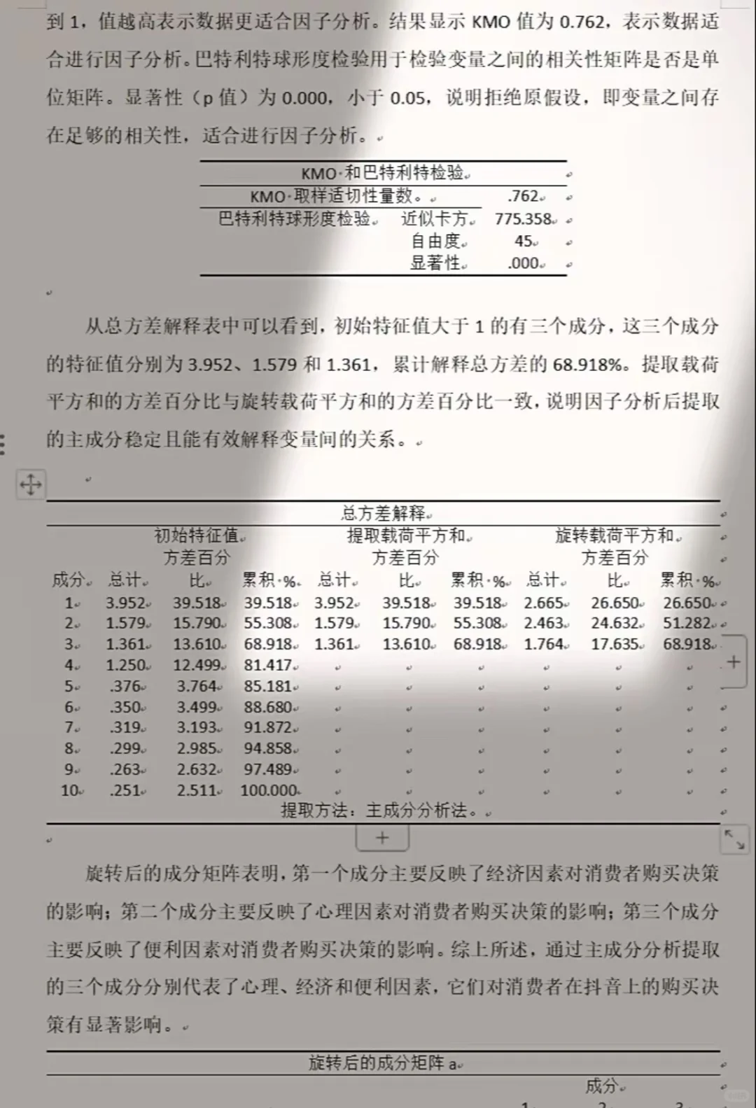 这简直就是最标准的spss分析?