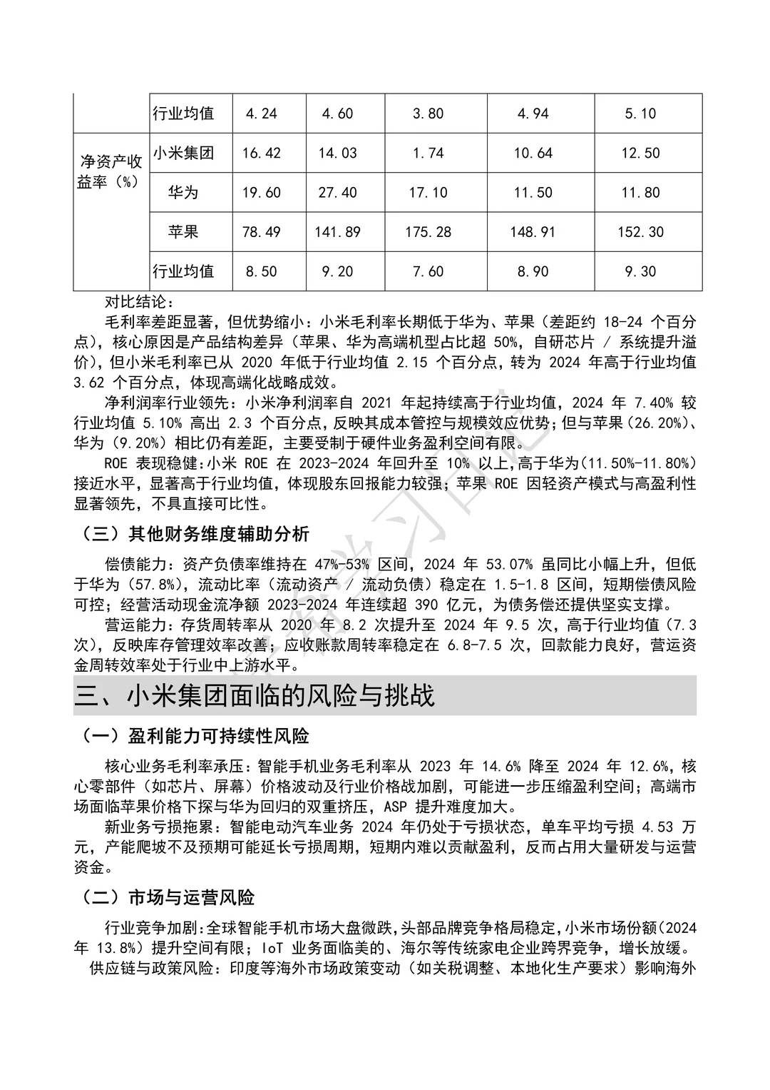 小米集团2020-2024财务分析报告来咯