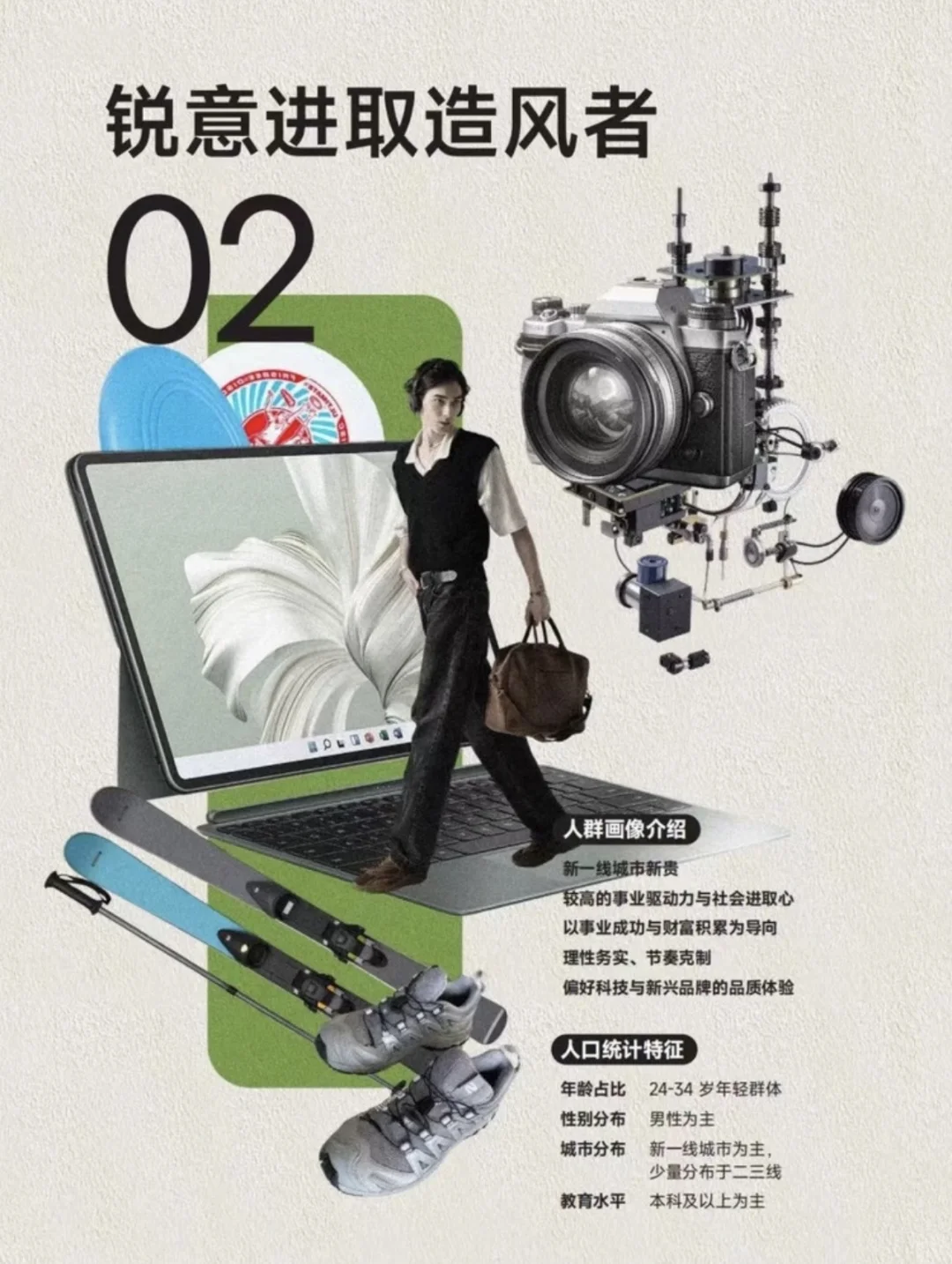 六大新中产消费者画像，学到了?‍?