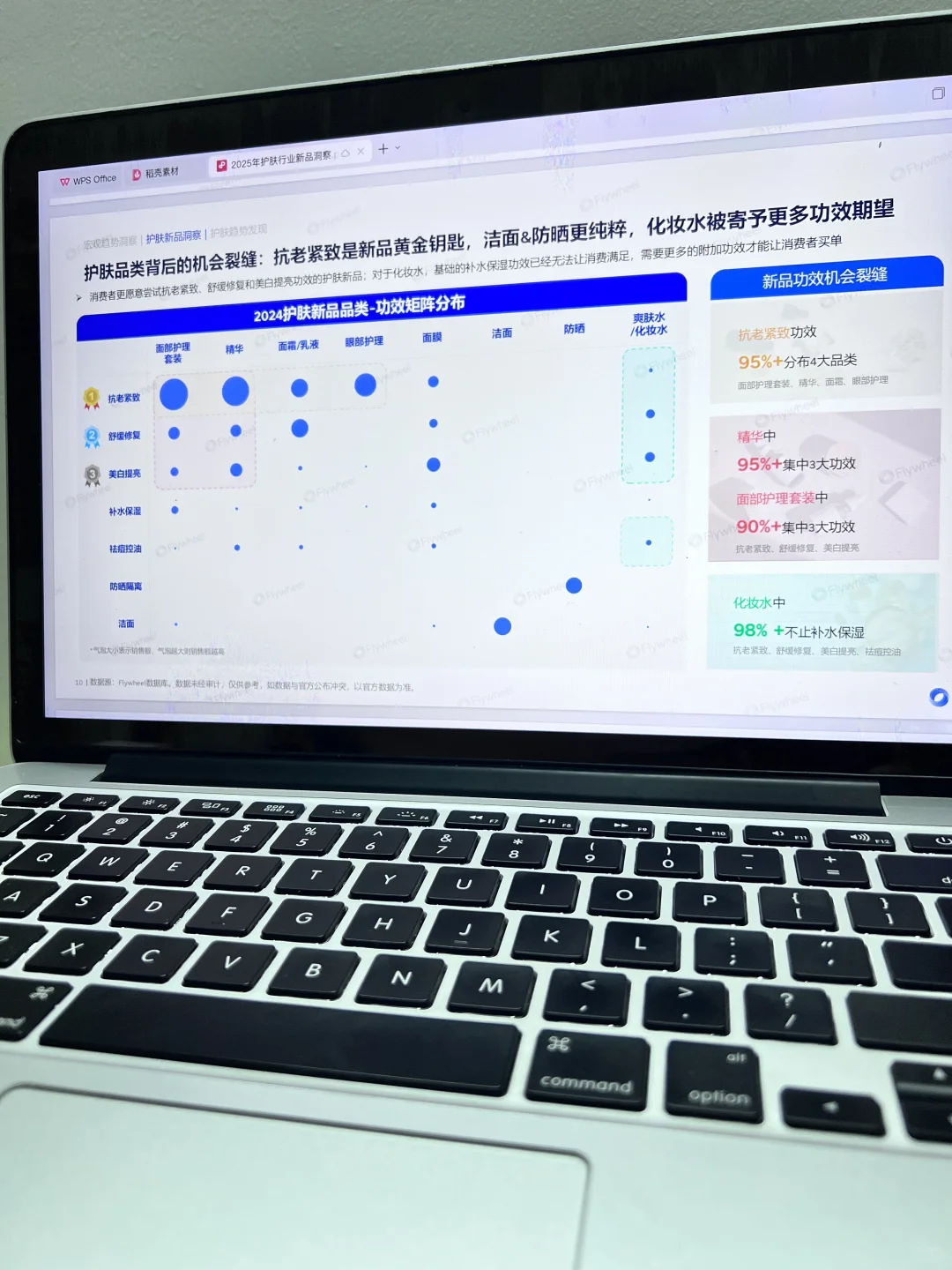 新品｜2025年护肤行业新品洞察
