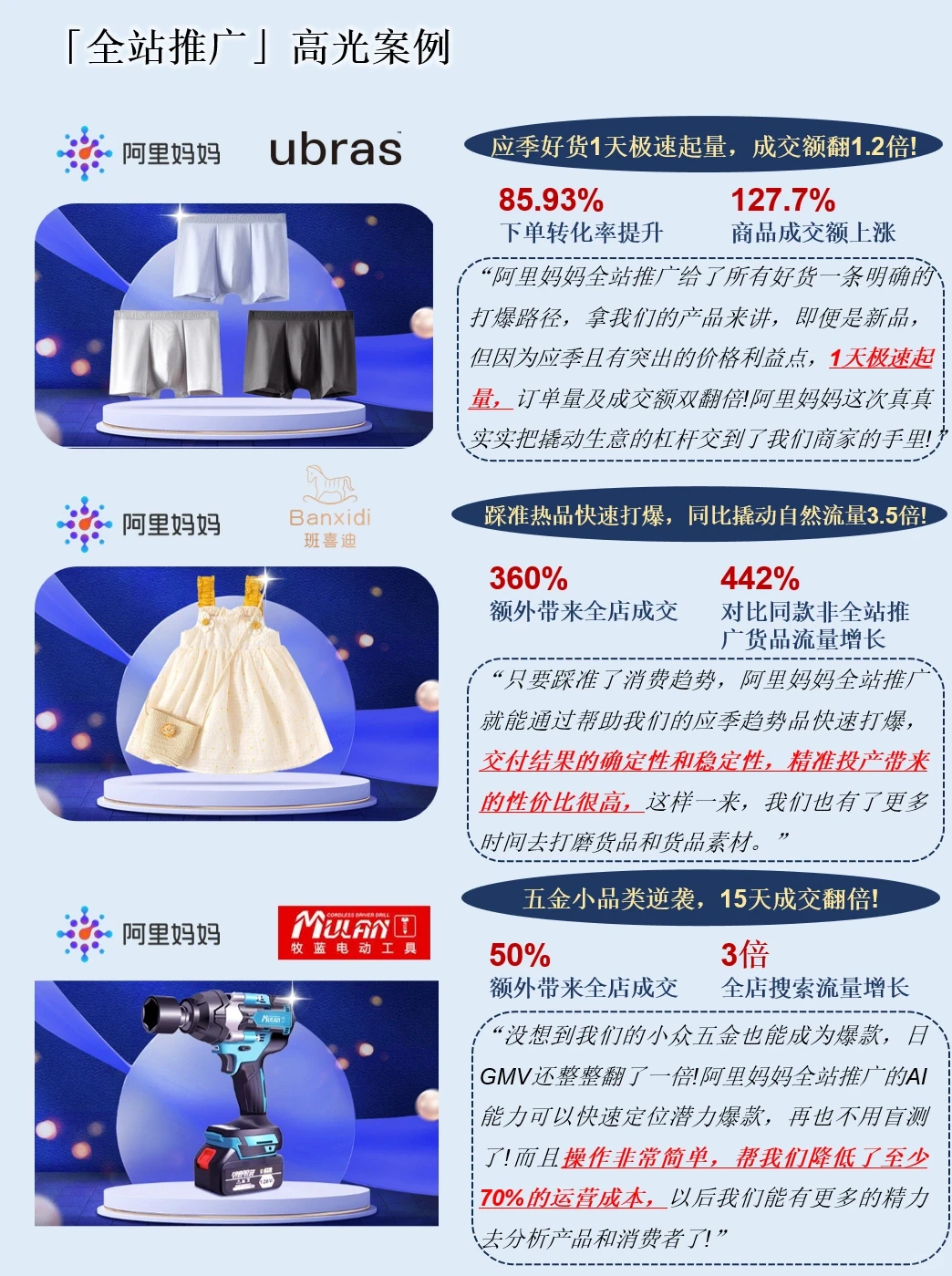 一天吃透一套商业模式： 阿里妈妈全站推广