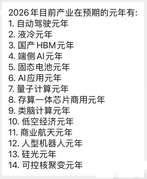 2026产业预期
