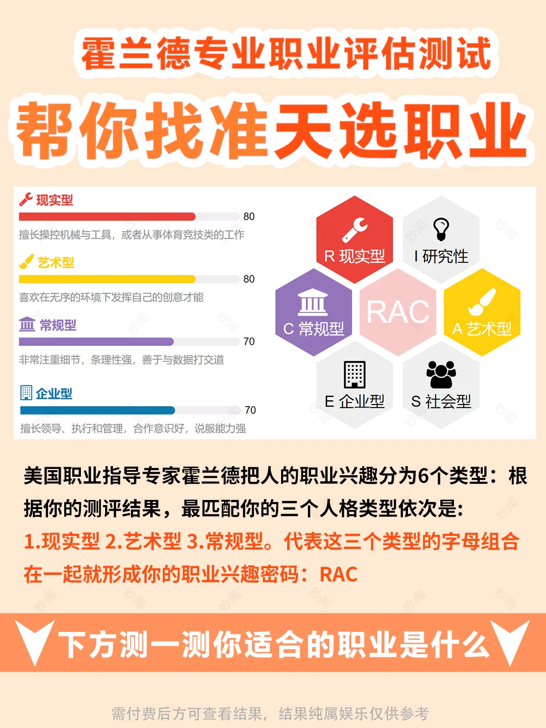 看完未来AI可替代的工作?打工人迷茫了