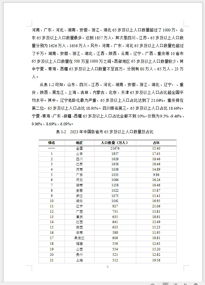 经济学专业范文人口老龄化对居民消费影响