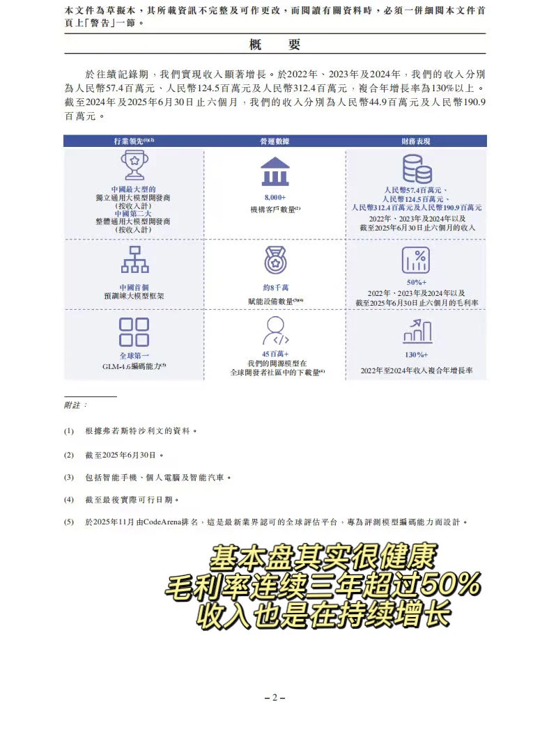 智谱亏23亿被群嘲？看完招股书我沉默了