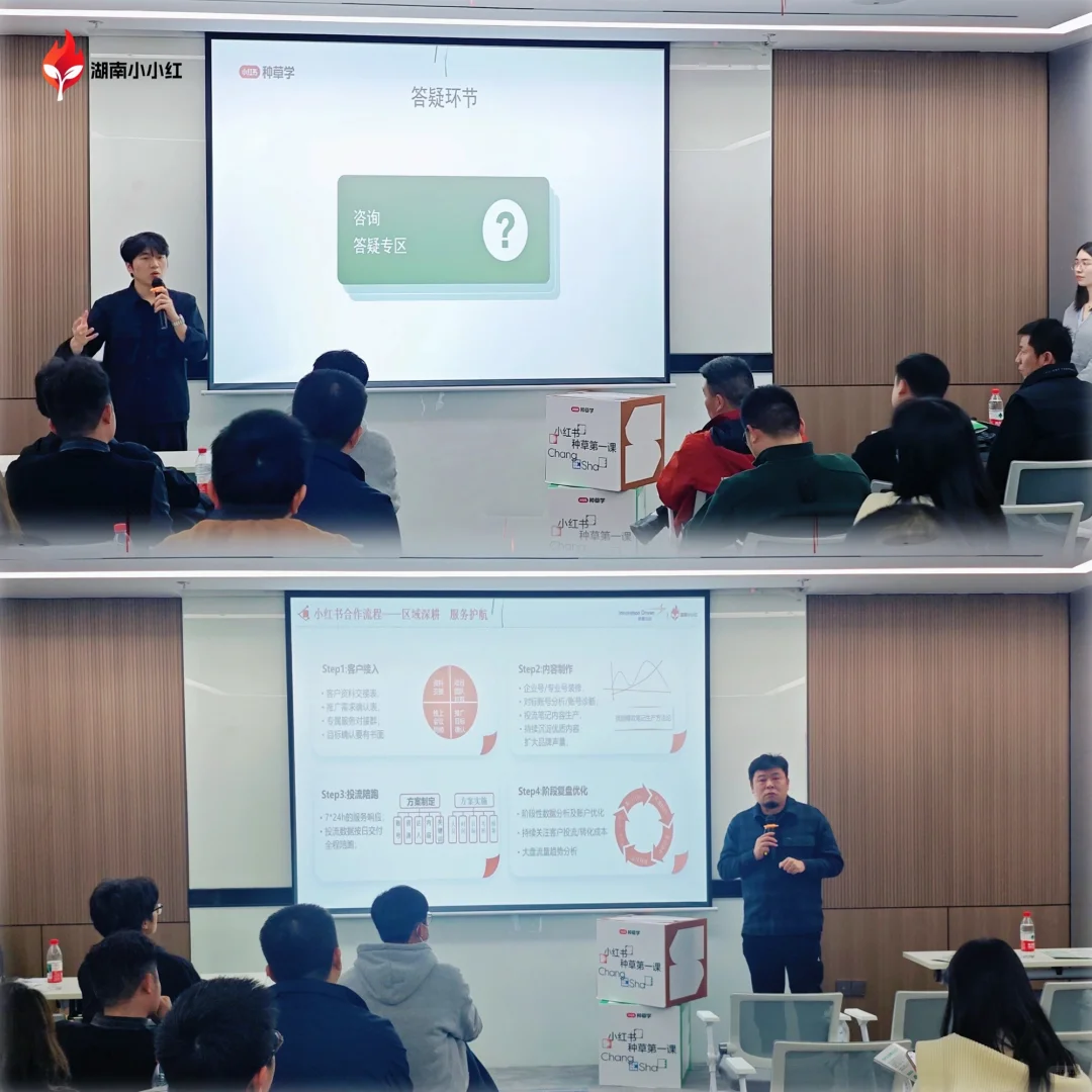 小红书官方讲师亲授丨手把手教你生意增长