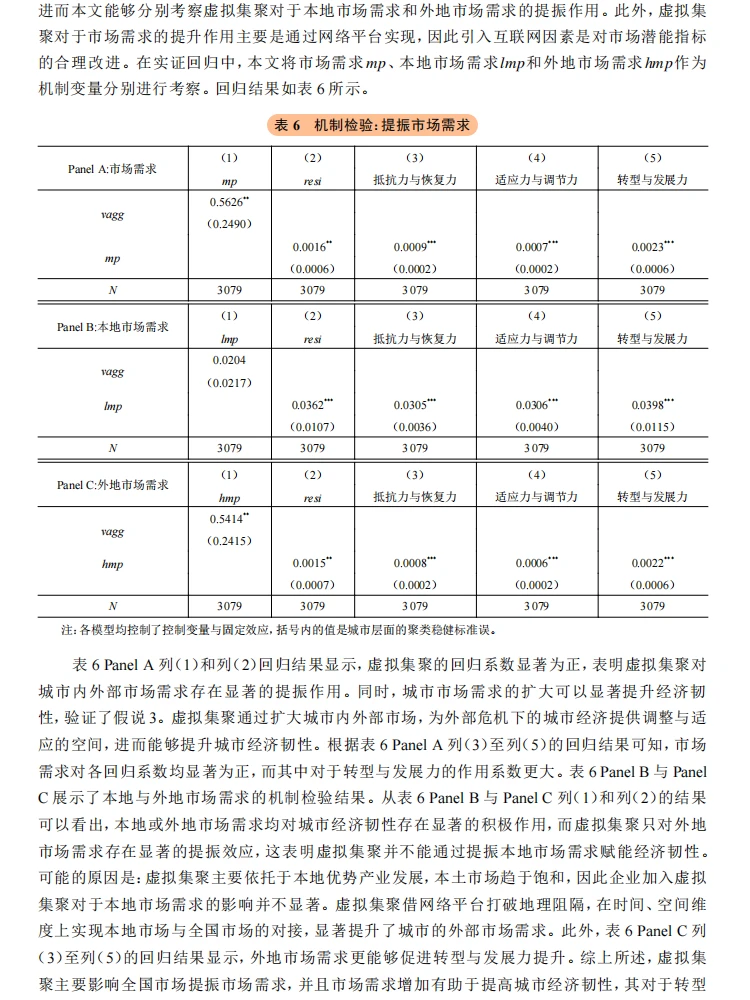 虚拟集聚！数字时代城市经济韧性密码⏳