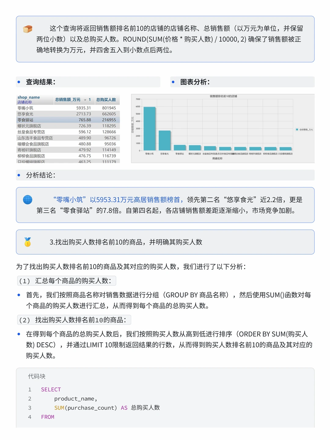 基于SQL-Tableau沃尔玛零食商铺销售分析