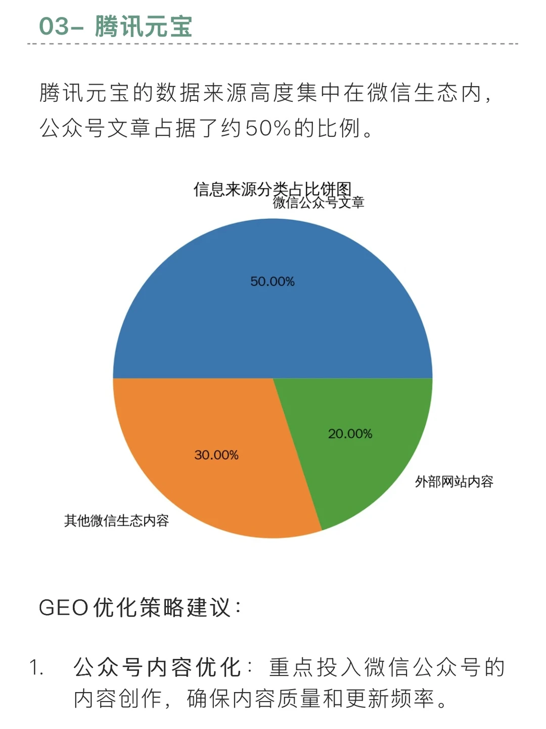 国内5大主流AI应用GEO策略