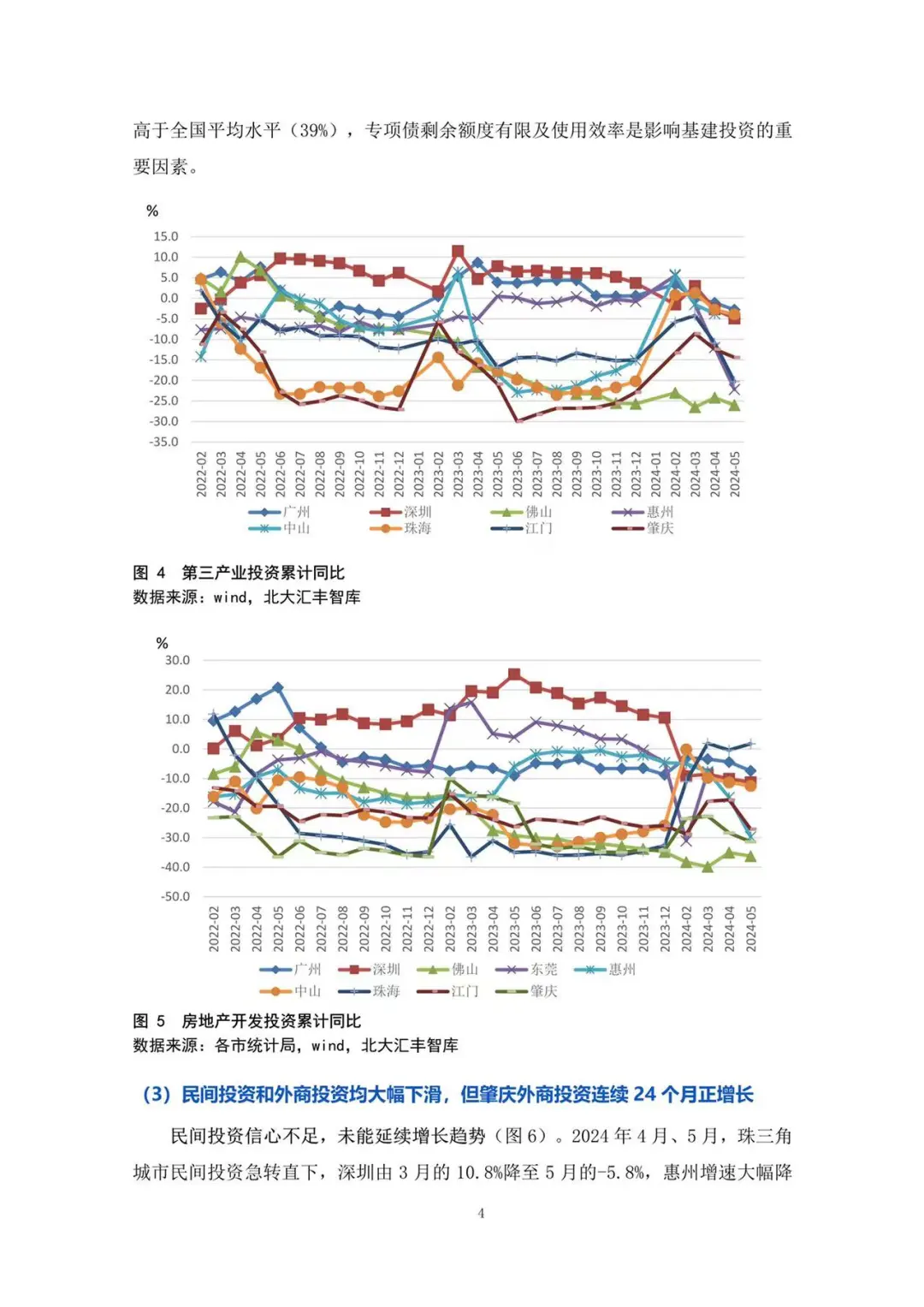粤港澳大湾区经济分析报告（2024年第二季度