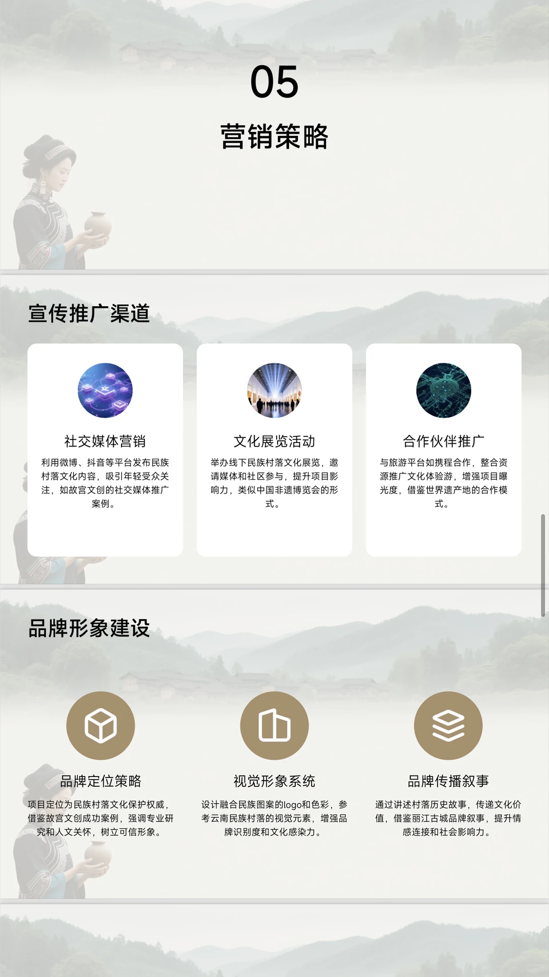 民族村落文化保护项目计划书word➕PPT