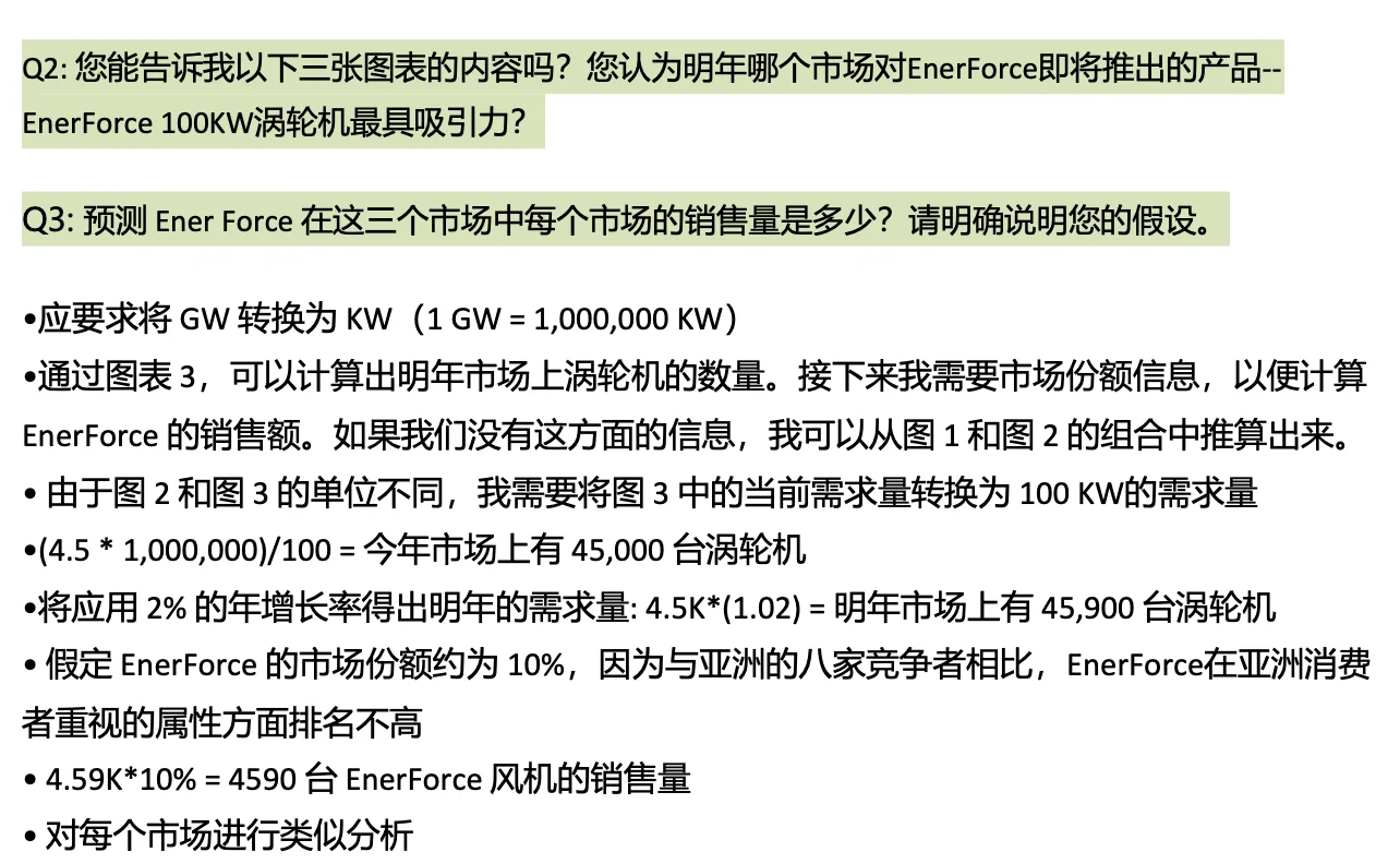 ?商业案例分析| Case analysis