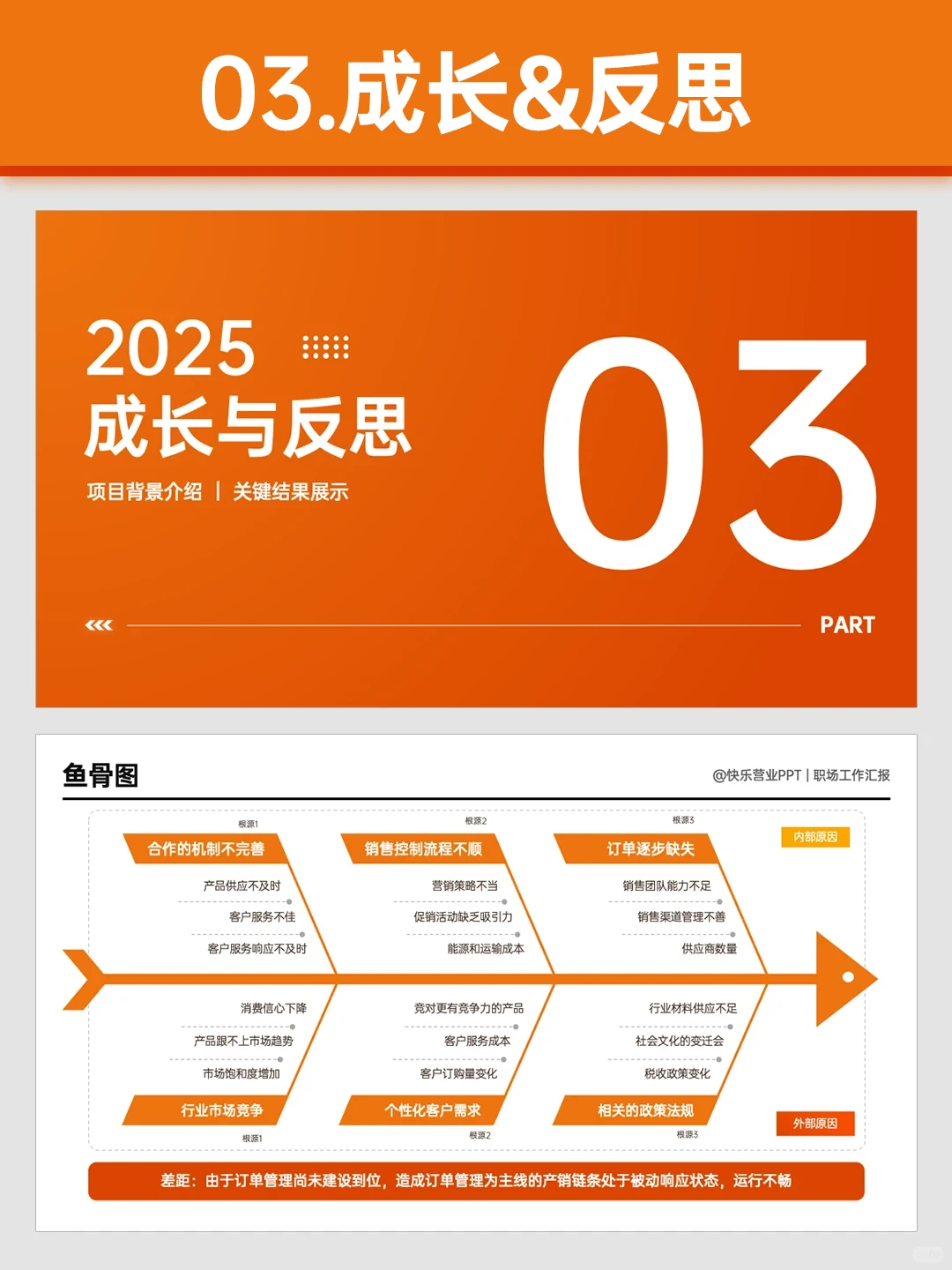 领导说：你的年终总结清晰有力?