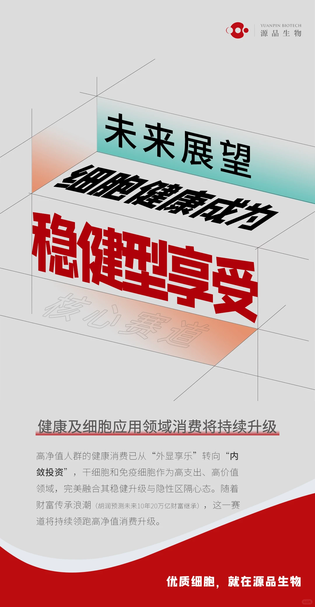 【爆款洞察】65%高净值人群健康观大升级！