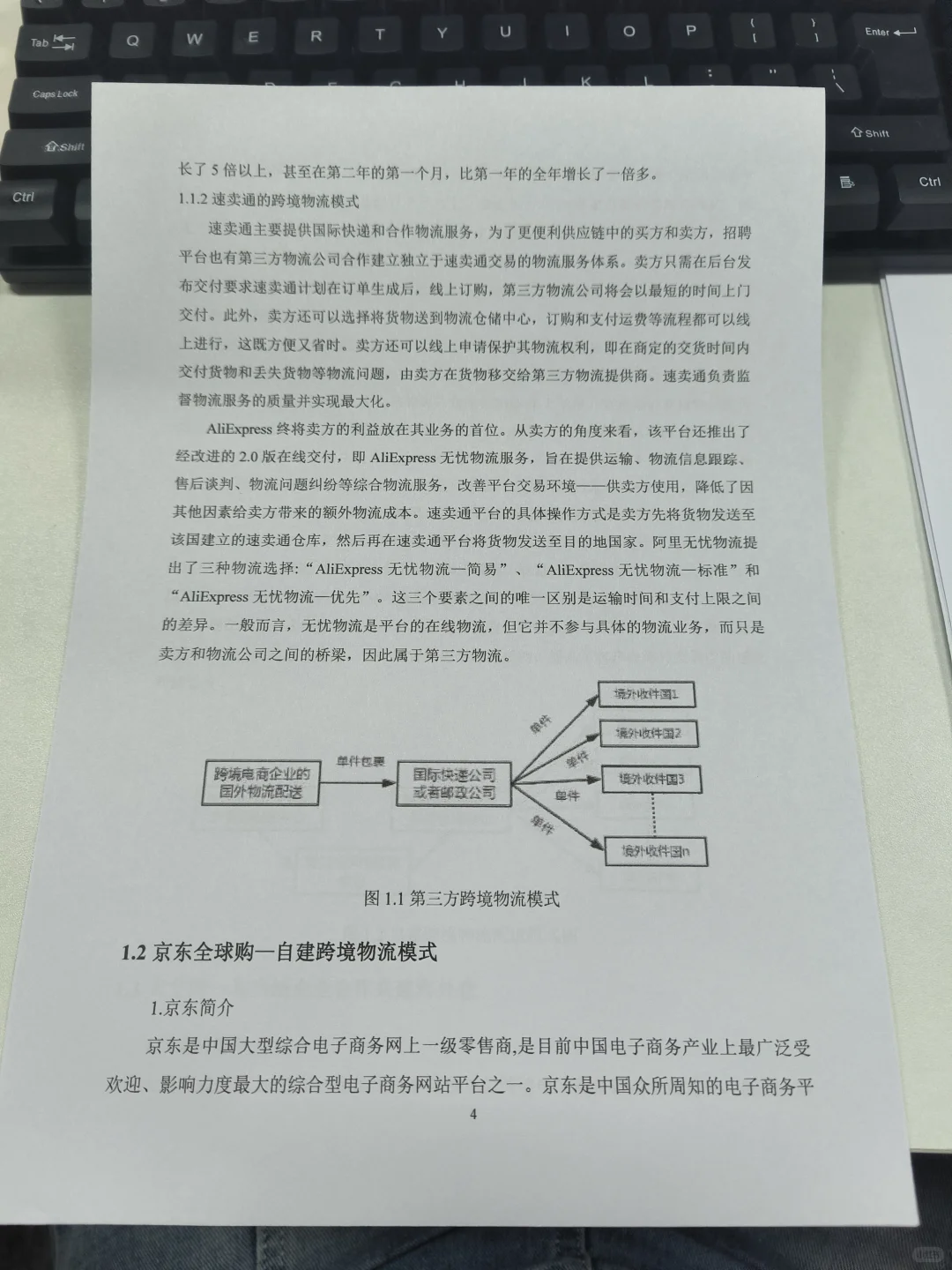 电子商务毕业论文初稿这样写被导师夸了?