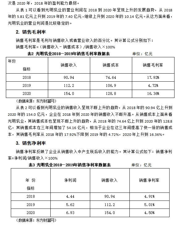 不会写企业盈利能力分析论文的看这篇就够了
