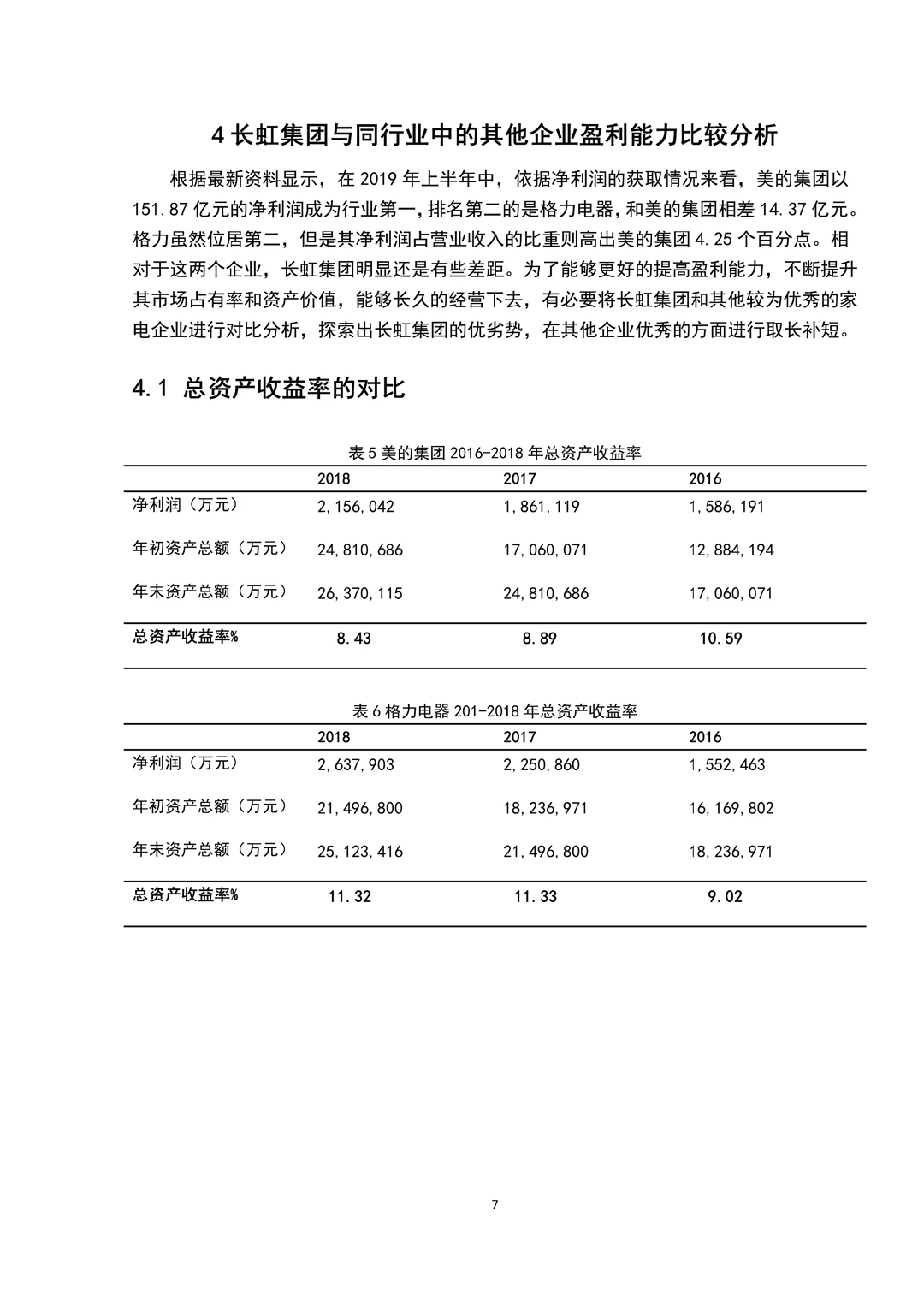 盈利能力分析不会的都去死磕这篇啊！