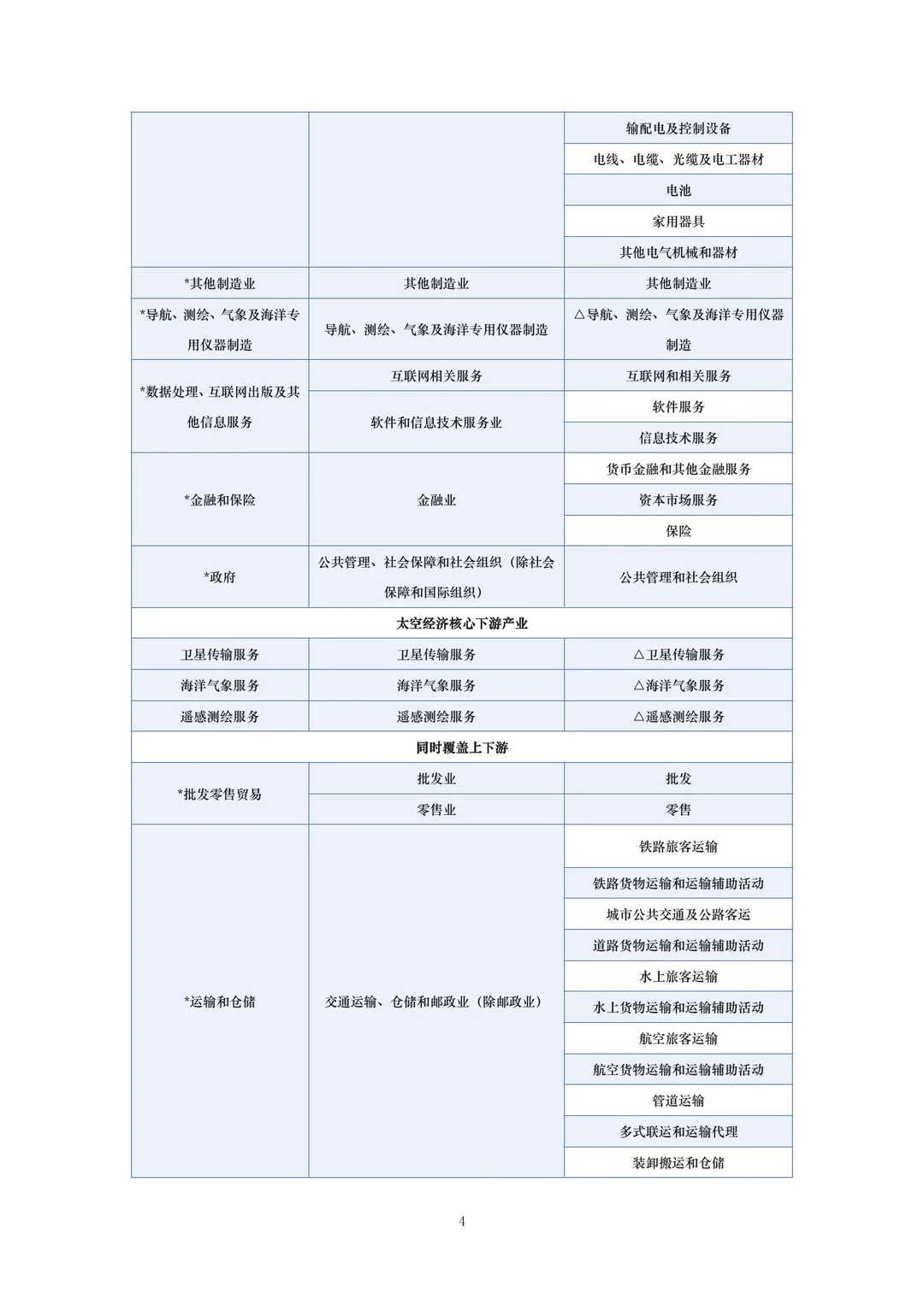 中国太空经济指数报告2025