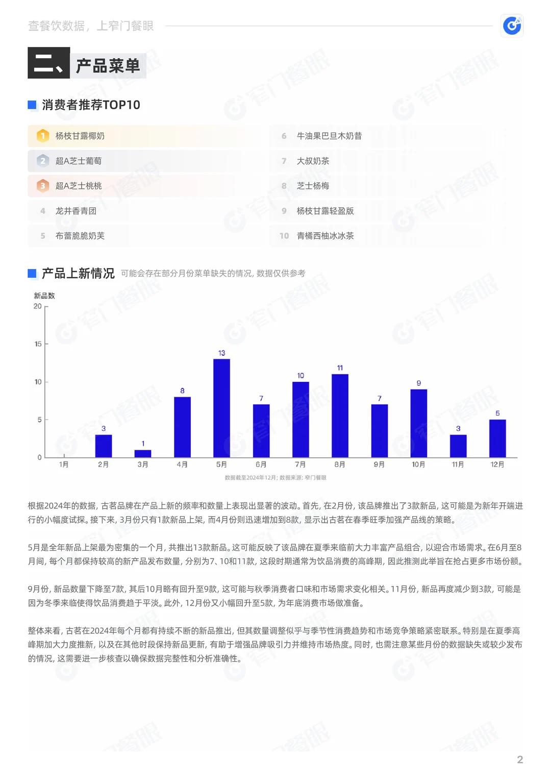 古茗2024品牌年终报告