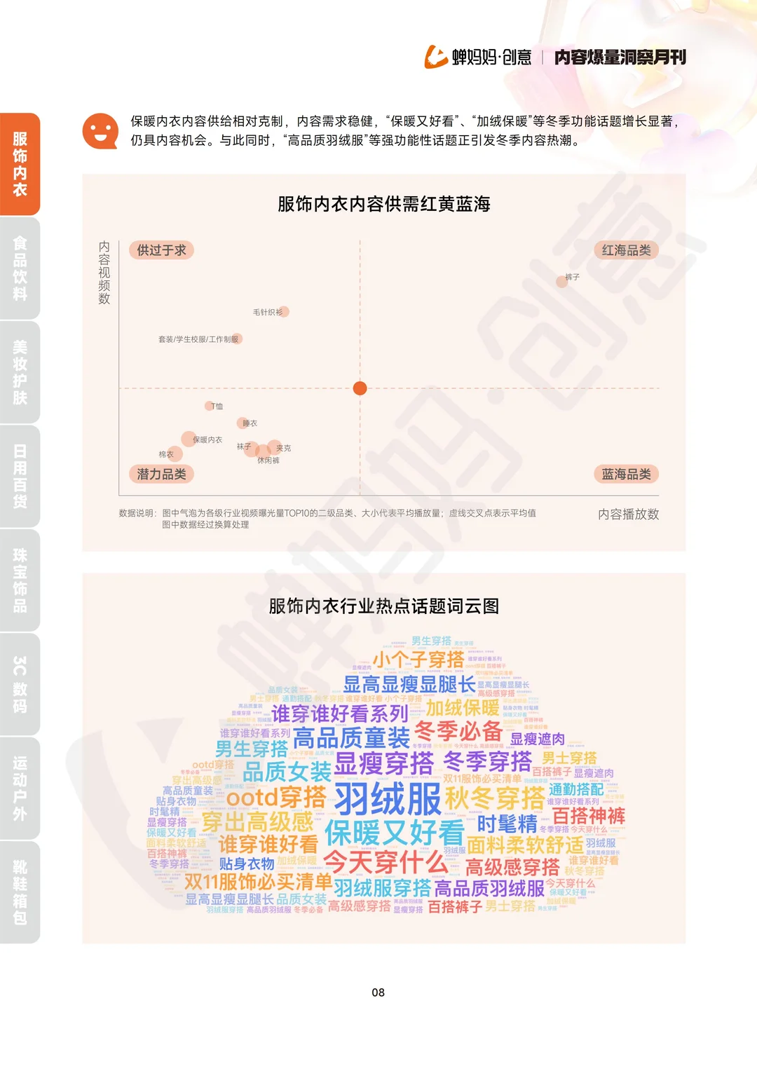 带货爆量手册，领跑一月就靠它！
