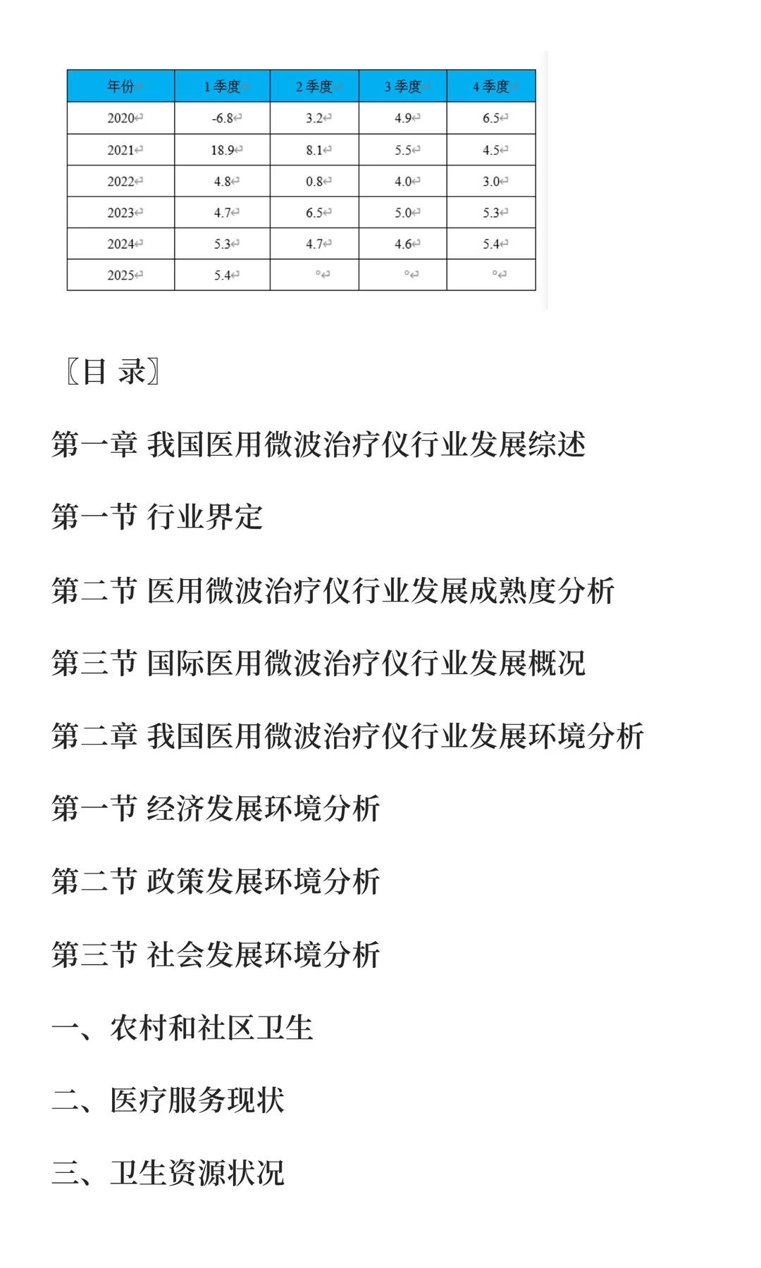 微波治疗仪行业市场研究与发展前景预测报