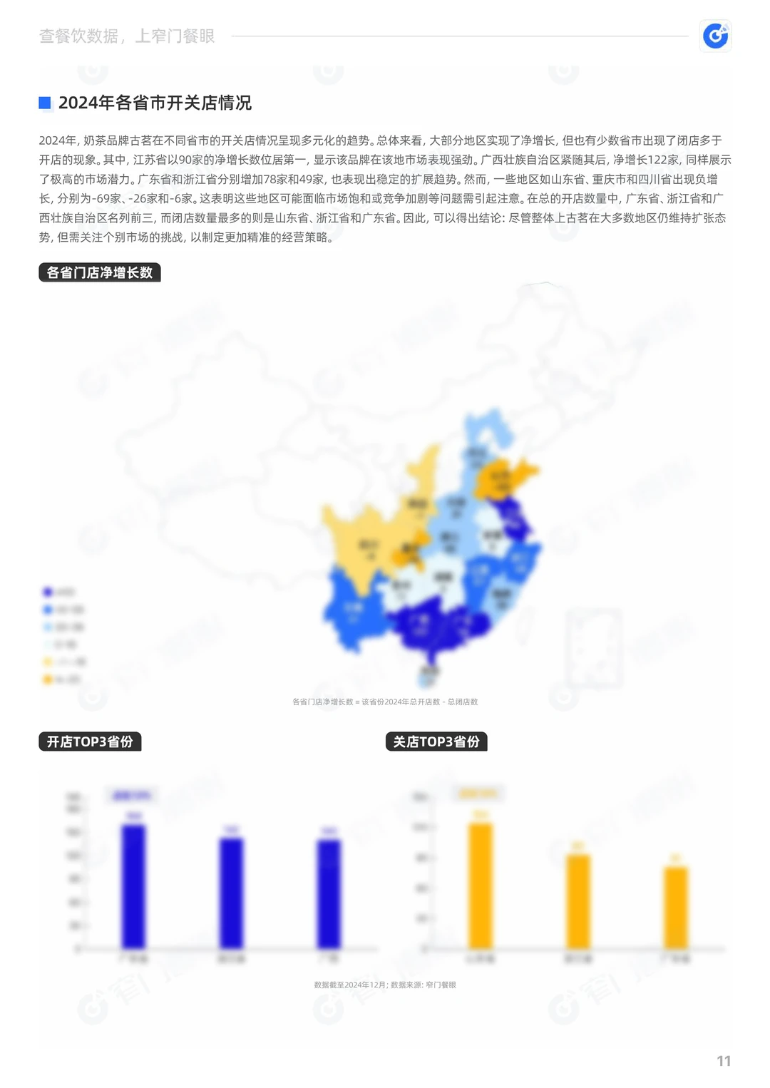 古茗2024品牌年终报告